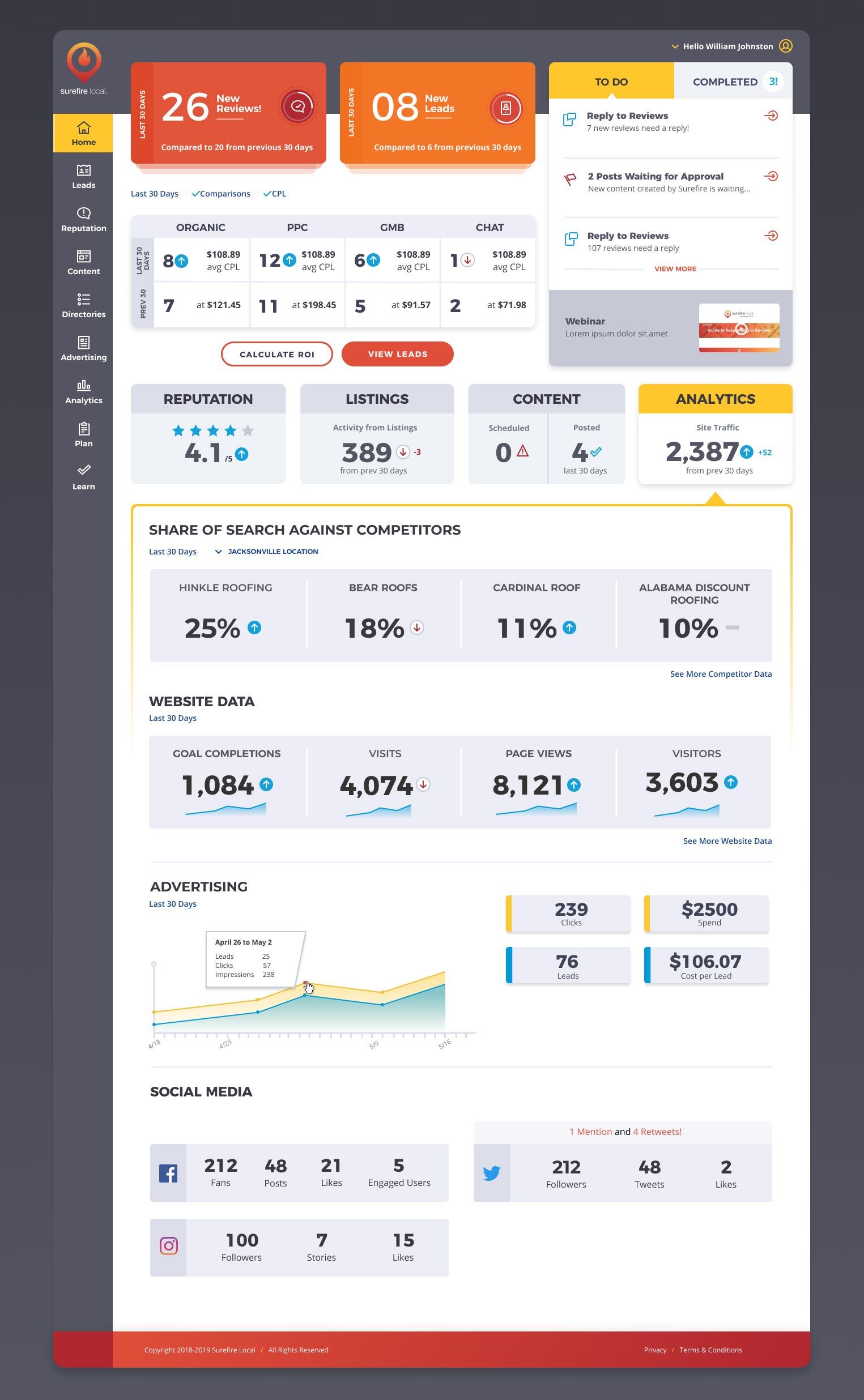 Analytics