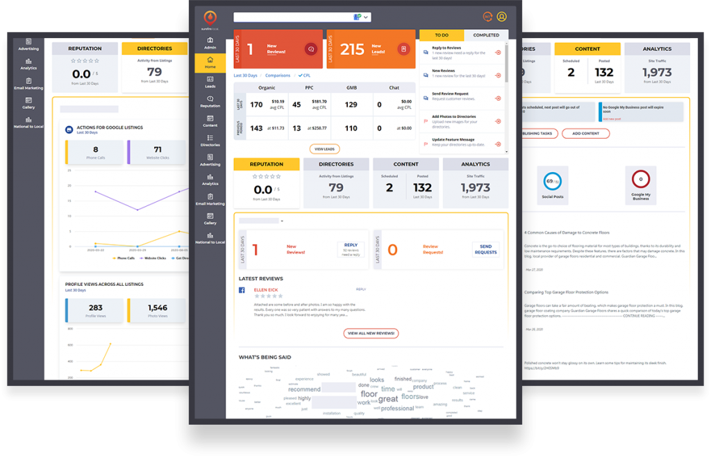 Get Started Dashboard