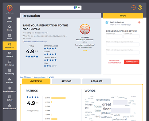 Online Reviews Screenshot Online Reviews Screenshot