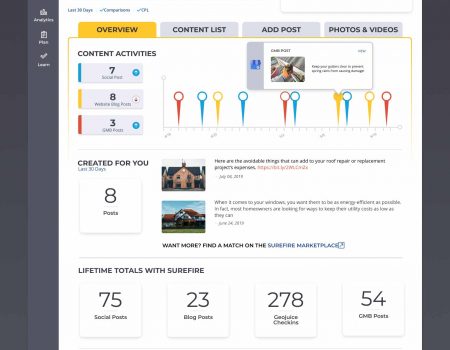 Content Overview