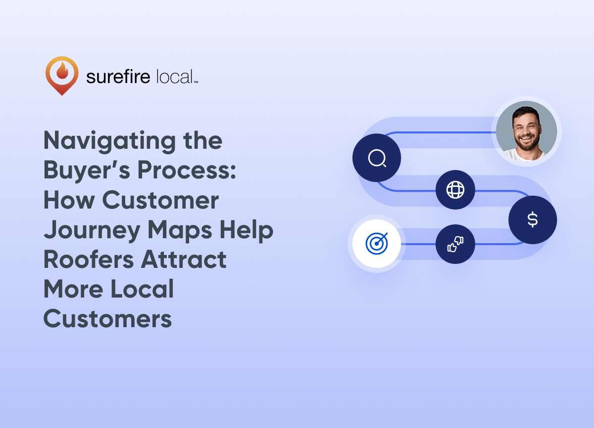 Roofing Customer Journey Map